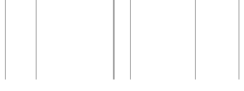 Barogramm